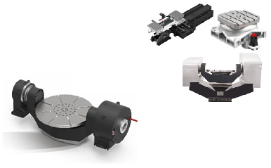 龙门附件头系列